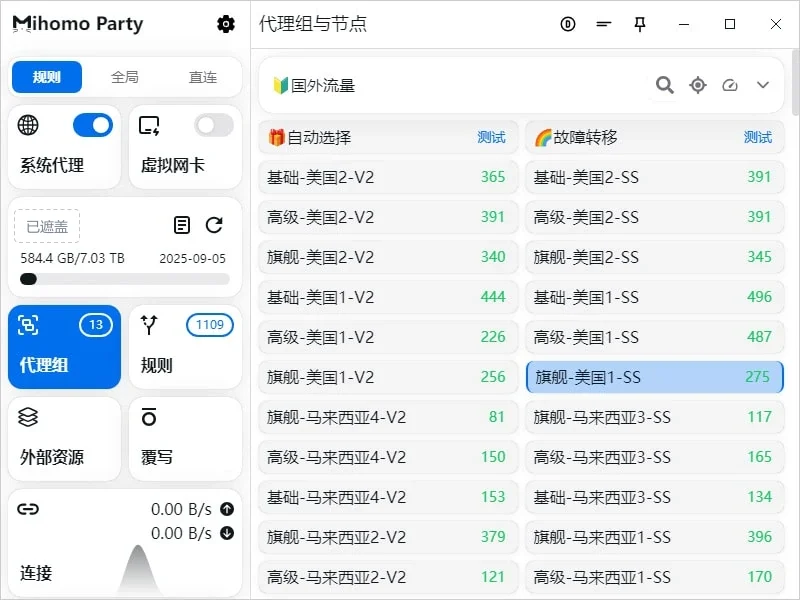Mihomo Party 主界面,左栏是模式、开关和订阅卡片,右栏是代理组与节点