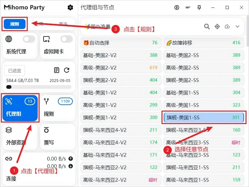 代理组与节点页,一个美国节点被选中,左上角的规则模式按钮被红框标出