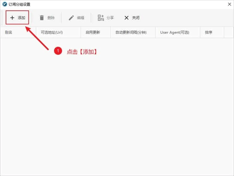 订阅分组设置窗口,列表为空,左上角的添加按钮被红框标出